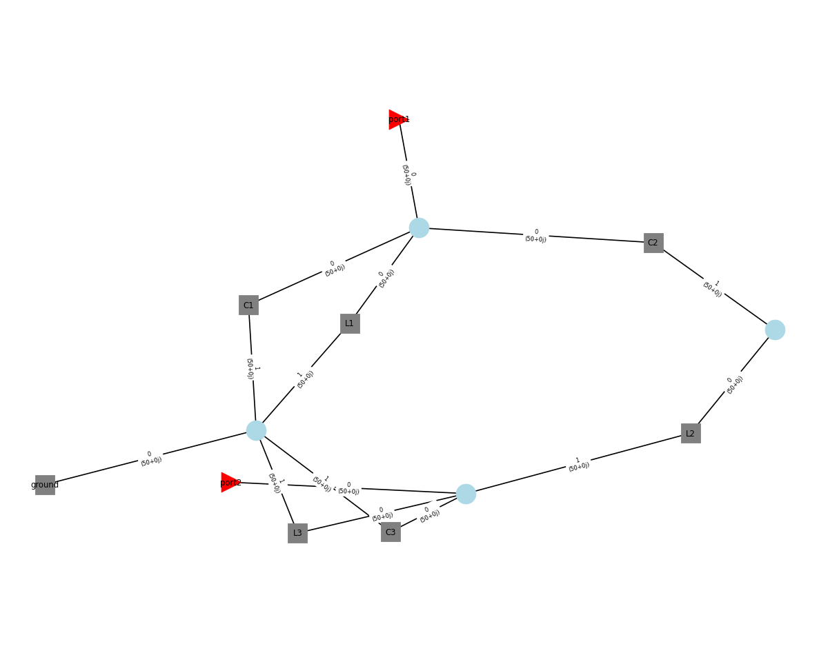 ../../_images/examples_circuit_Lumped_Element_Circuits_24_0.png