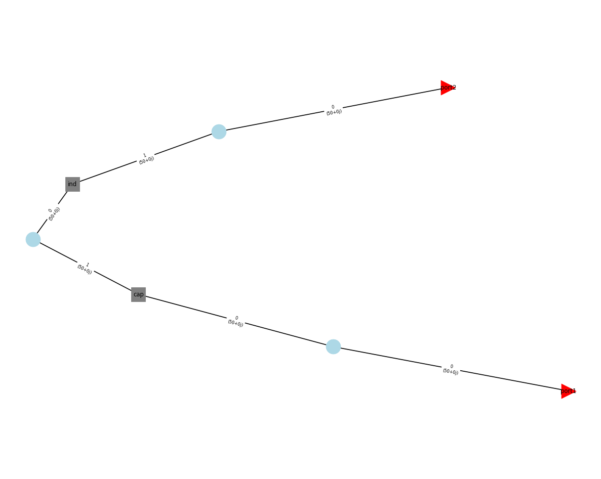 ../../_images/examples_circuit_Lumped_Element_Circuits_9_0.png