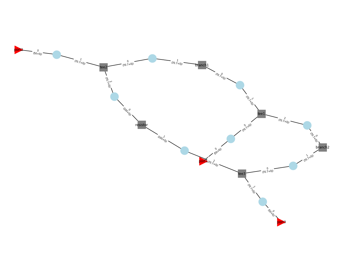 ../../_images/examples_circuit_Wilkinson_Power_Splitter_13_0.png