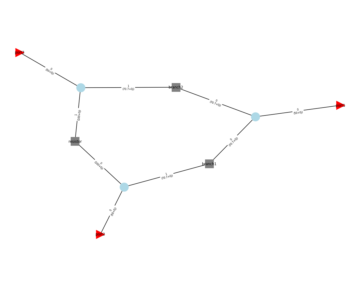 ../../_images/examples_circuit_Wilkinson_Power_Splitter_5_0.png