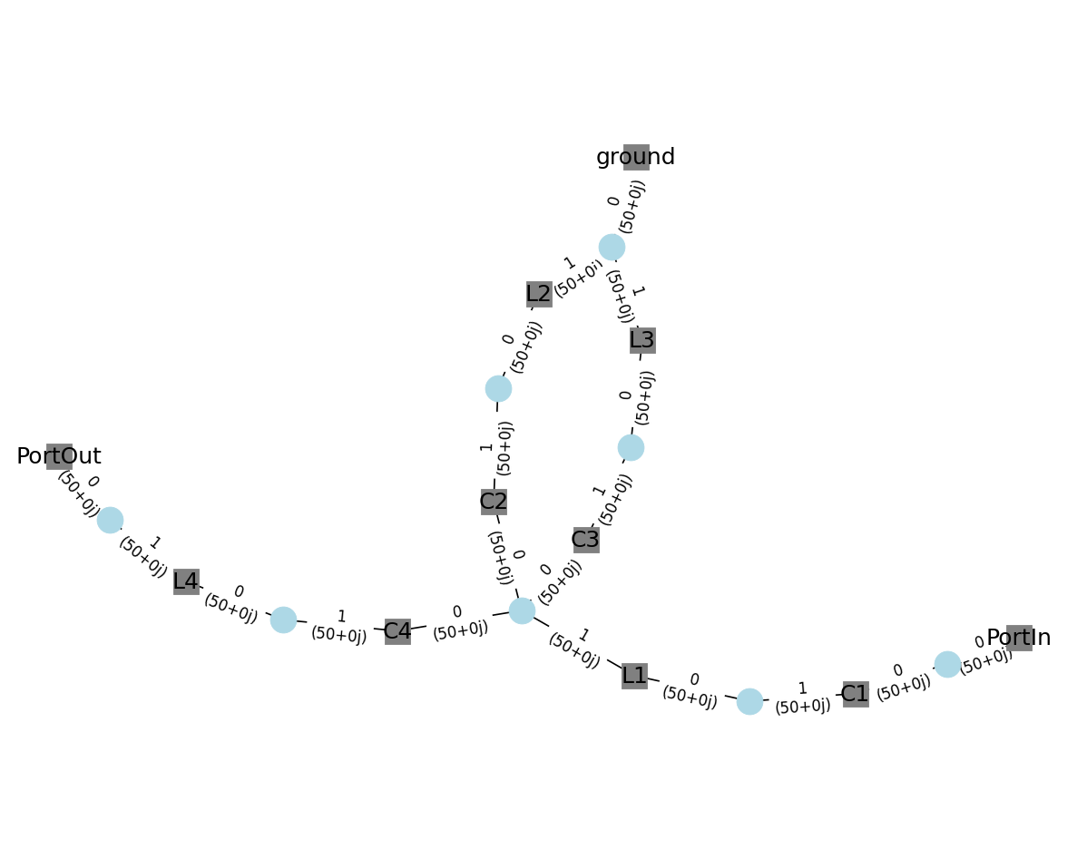 ../_images/tutorials_Circuit_20_0.png