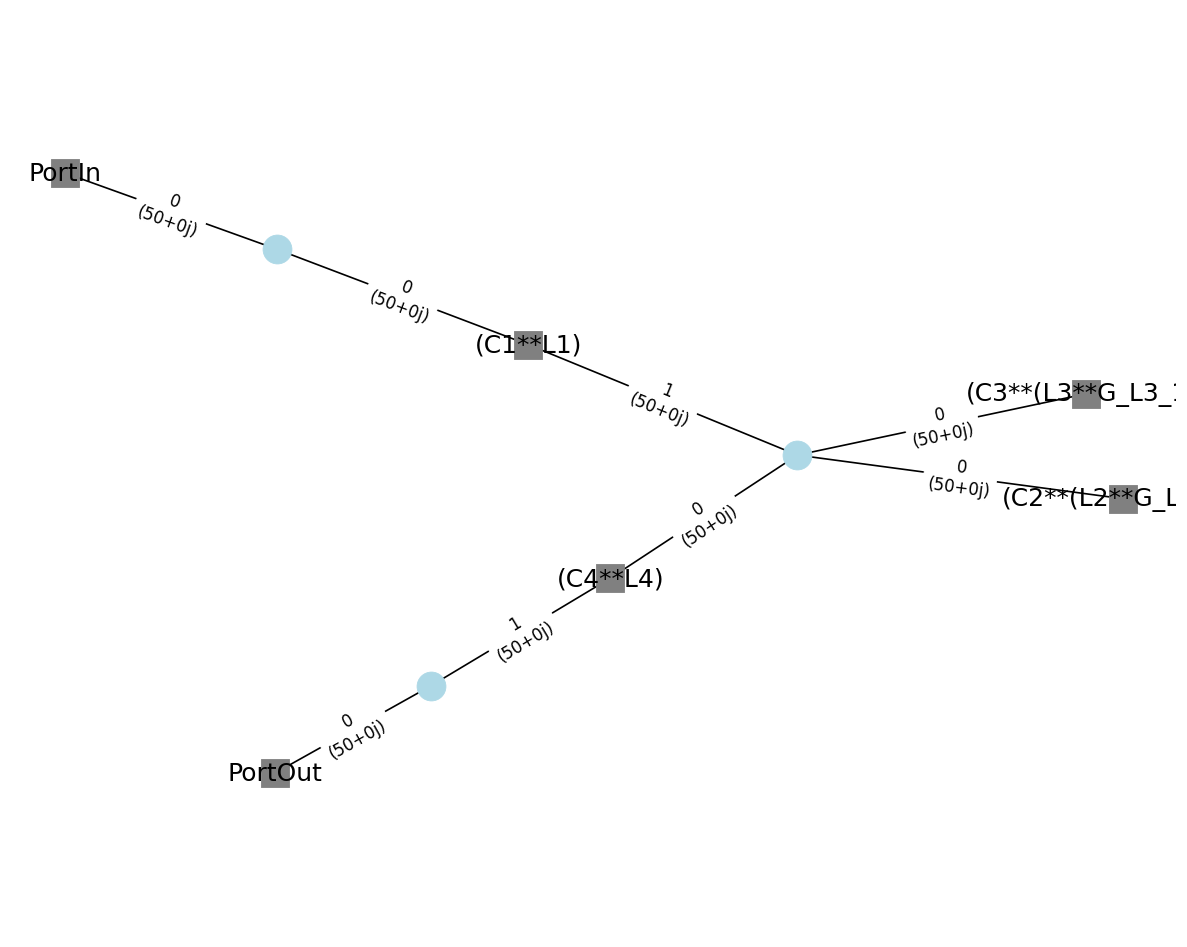 ../_images/tutorials_Circuit_22_0.png
