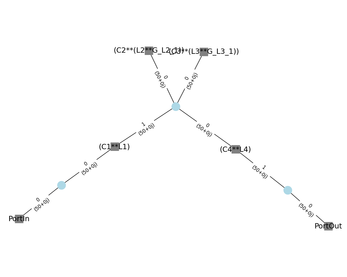 ../_images/tutorials_Circuit_24_0.png