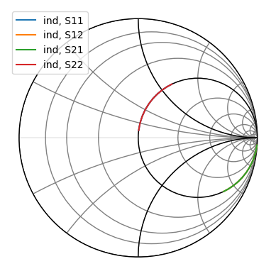 ../_images/tutorials_Deembedding_10_0.png