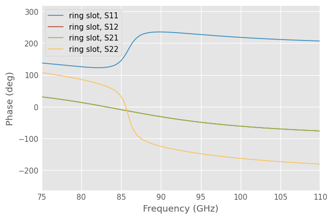 ../_images/tutorials_Plotting_24_0.png