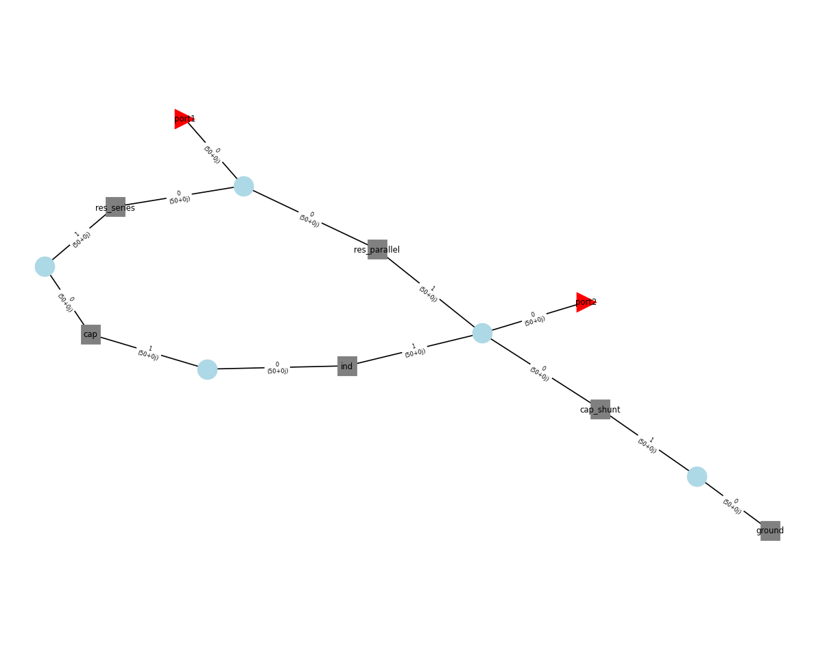 ../../_images/examples_circuit_Lumped_Element_Circuits_16_0.png