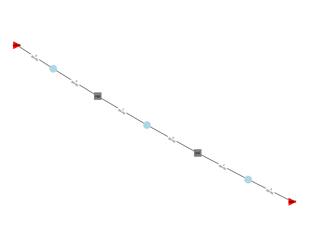 ../../_images/examples_circuit_Lumped_Element_Circuits_9_0.png