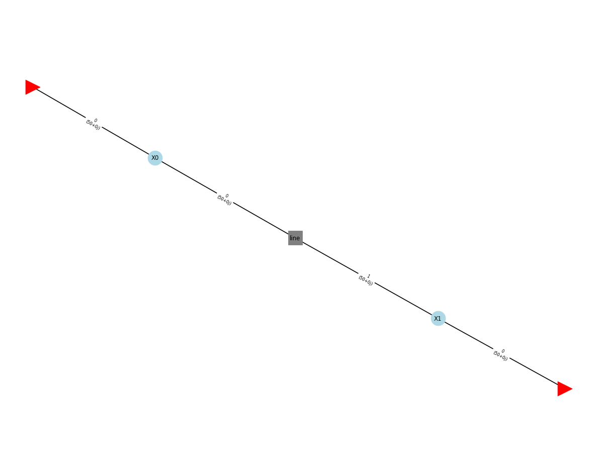 ../../_images/examples_circuit_Voltages_and_Currents_in_Circuits_13_0.png