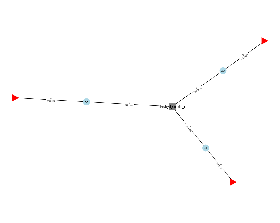 ../../_images/examples_circuit_Voltages_and_Currents_in_Circuits_28_0.png