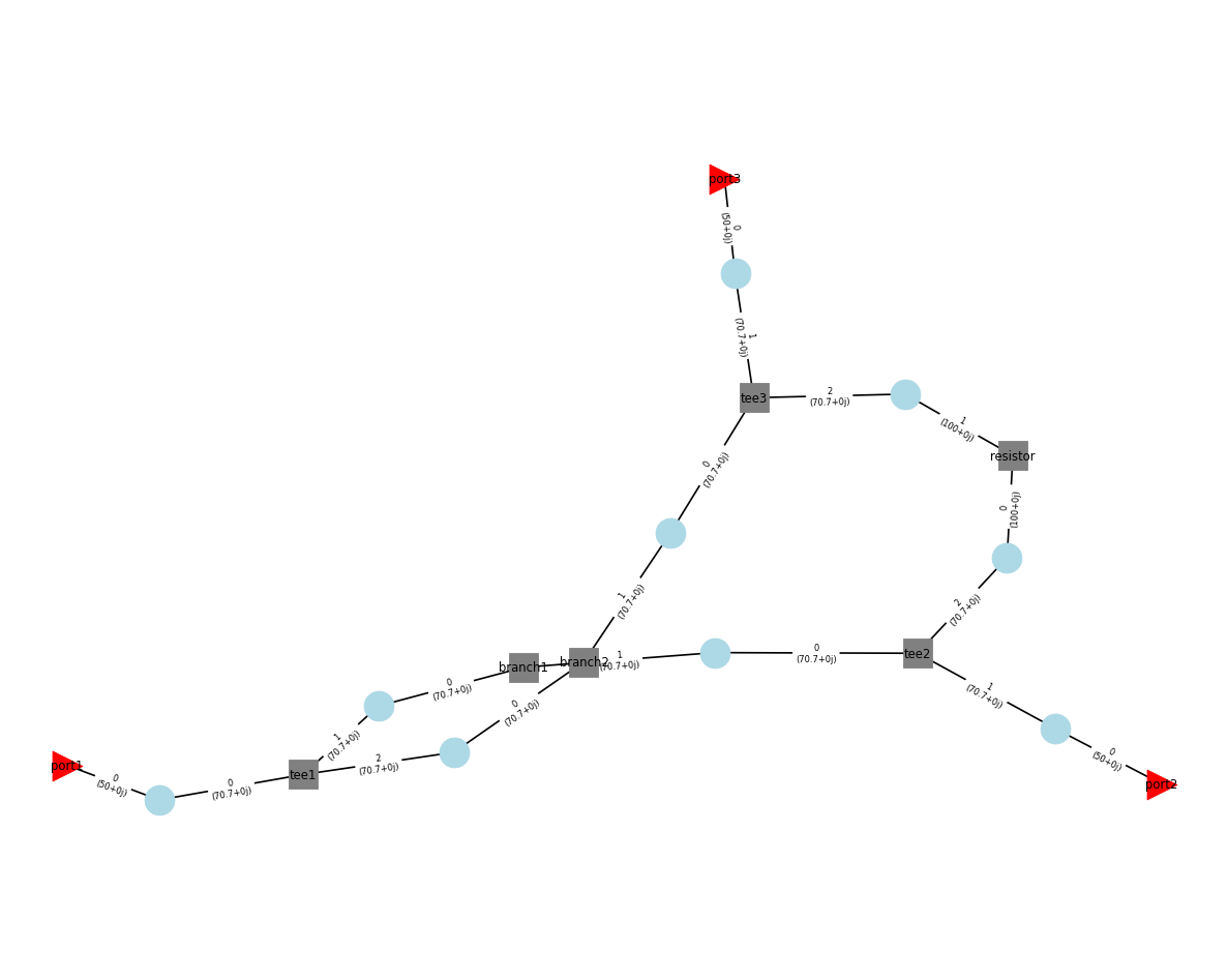 ../../_images/examples_circuit_Wilkinson_Power_Splitter_13_0.png