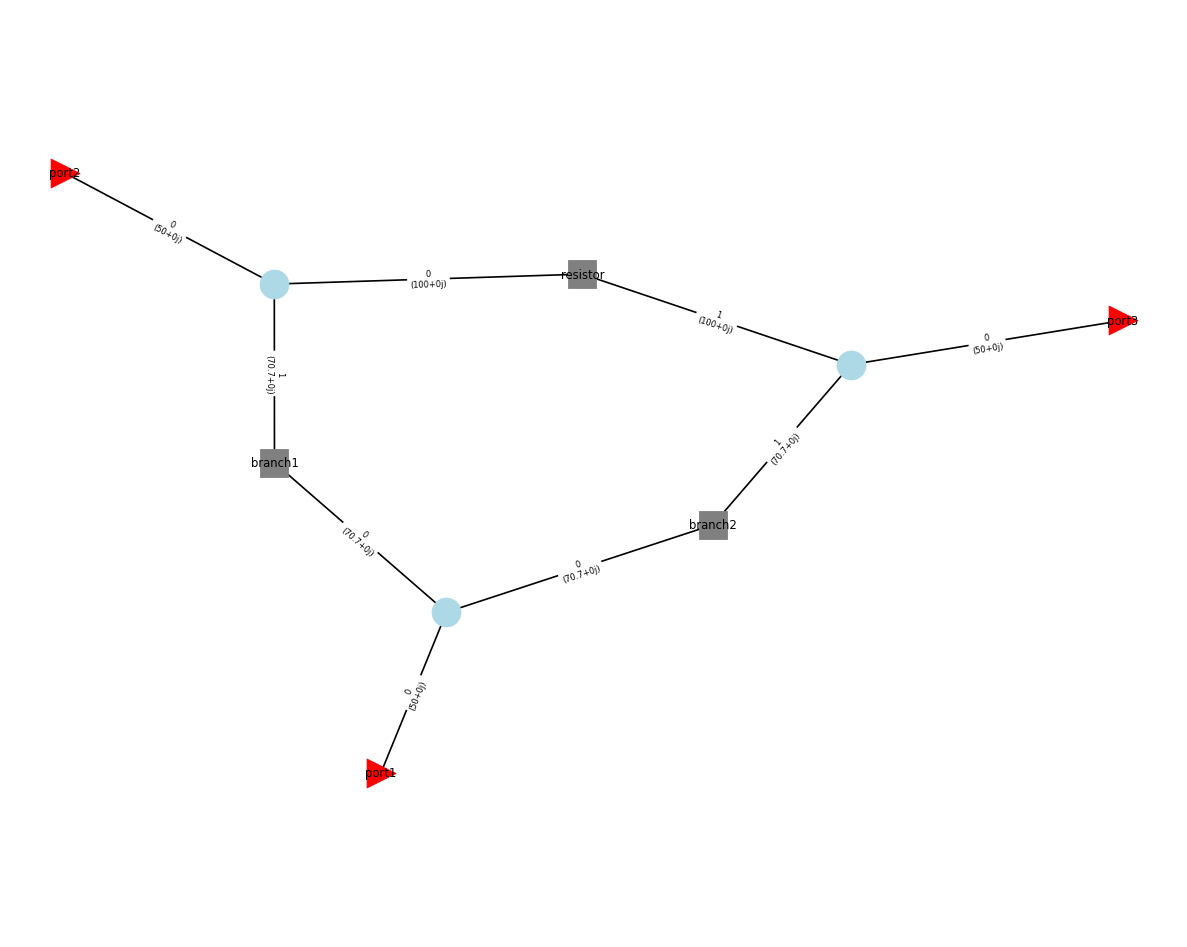 ../../_images/examples_circuit_Wilkinson_Power_Splitter_5_0.png