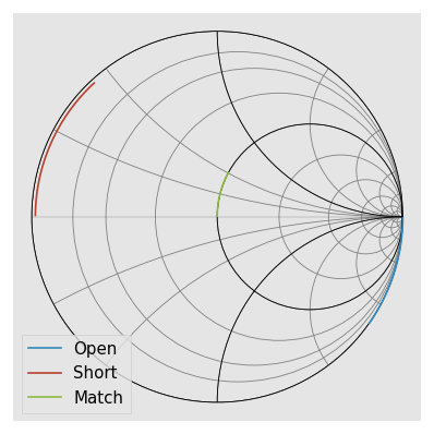 ../../_images/examples_metrology_LRRM_15_0.png