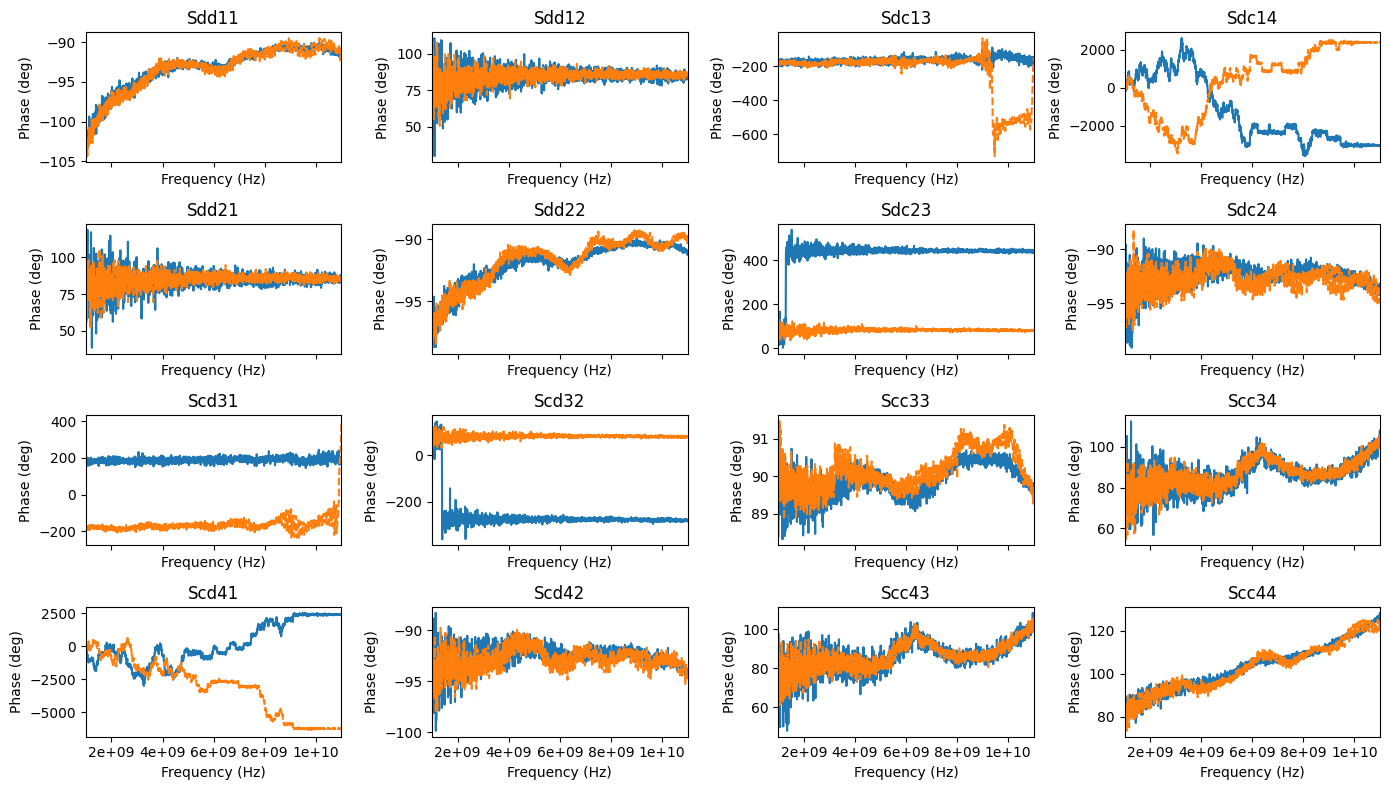 ../../_images/examples_mixedmodeanalysis_Mixed_Mode_Basics_11_0.png