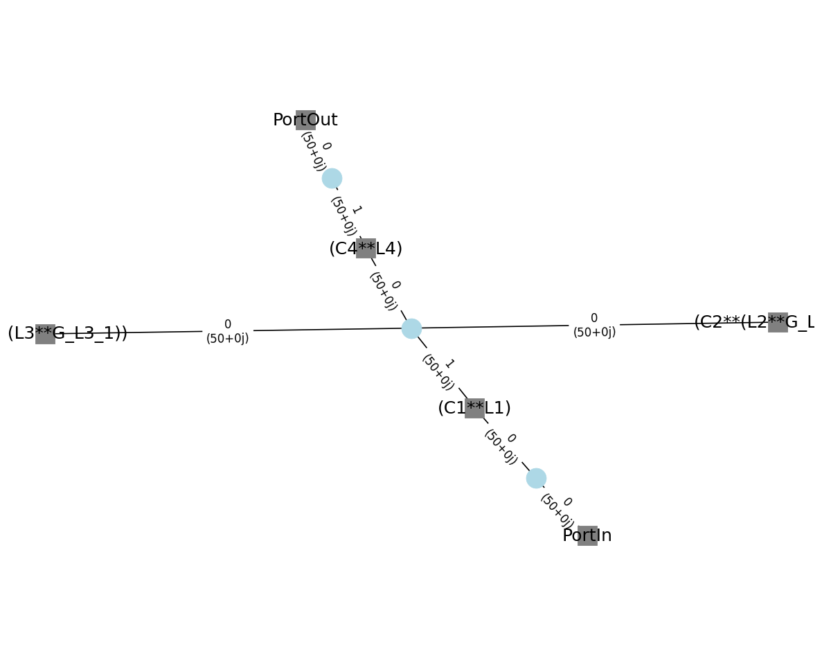 ../_images/tutorials_Circuit_22_0.png