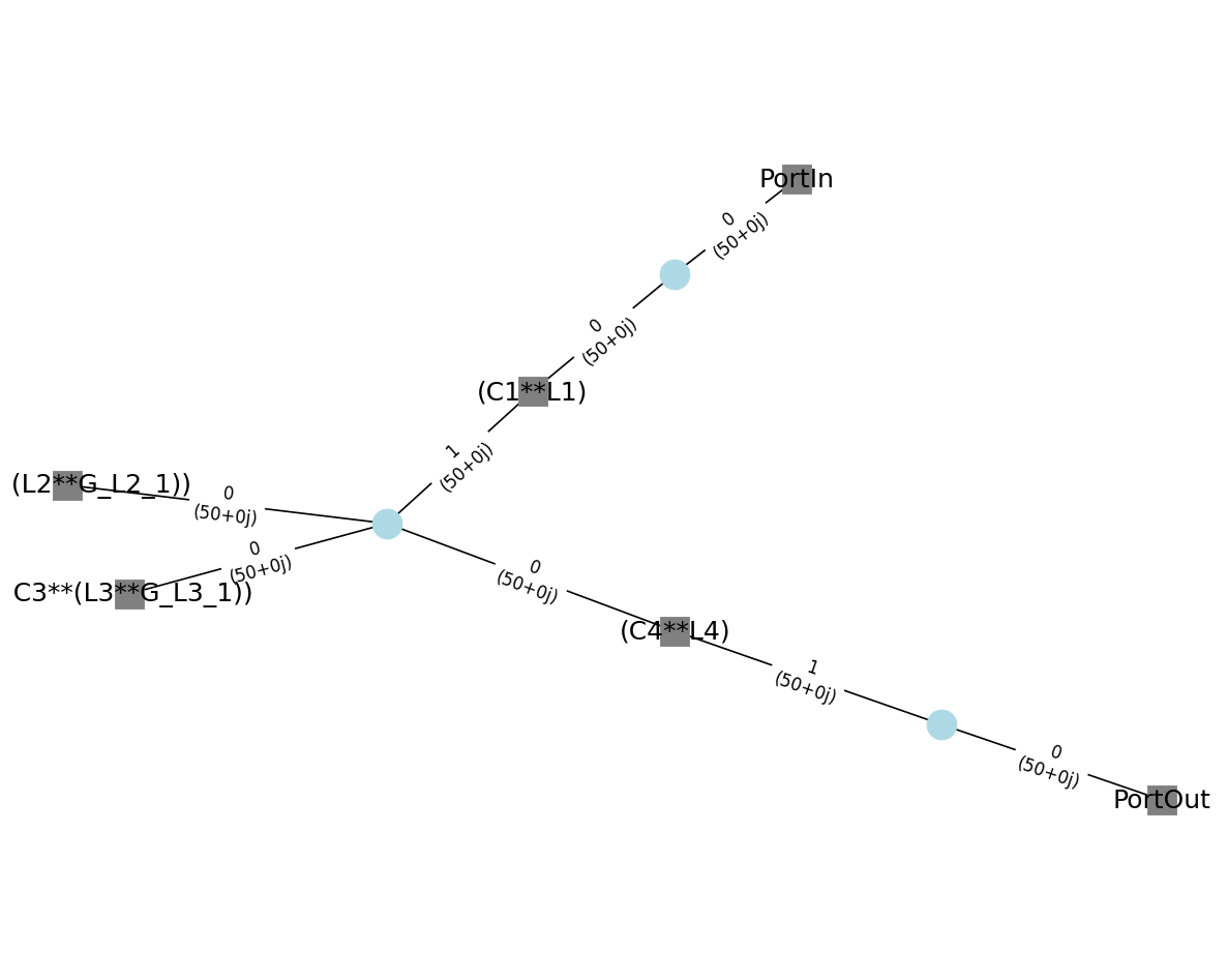 ../_images/tutorials_Circuit_24_0.png
