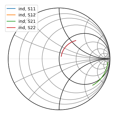 ../_images/tutorials_Deembedding_4_0.png