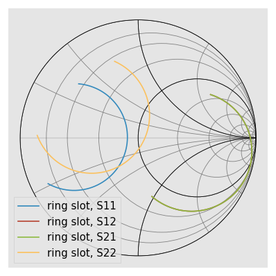 ../_images/tutorials_Networks_45_0.png