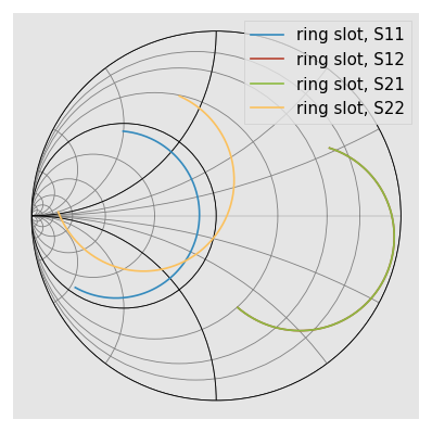 ../_images/tutorials_Plotting_10_0.png