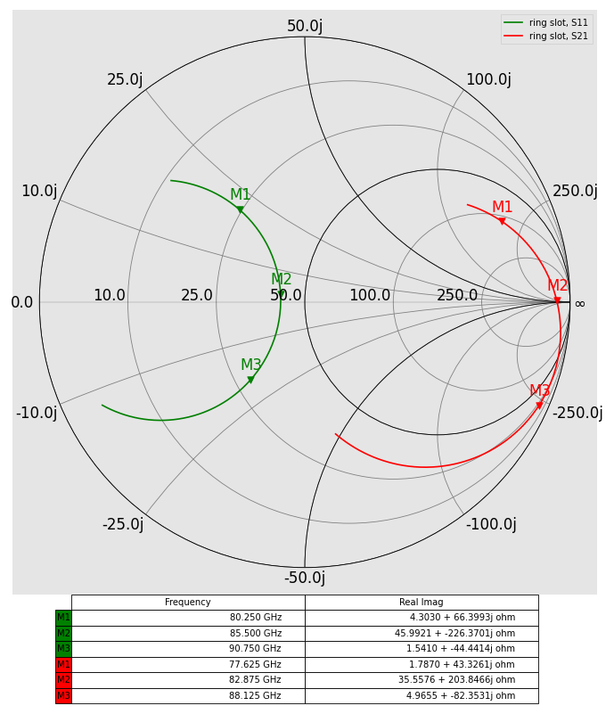 ../_images/tutorials_Plotting_12_0.png