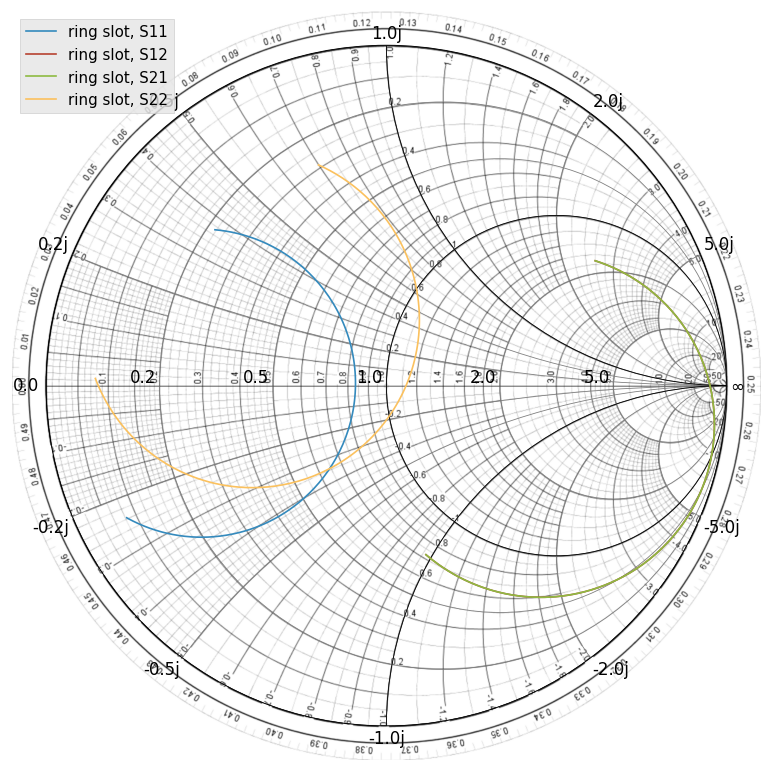 ../_images/tutorials_Plotting_14_0.png