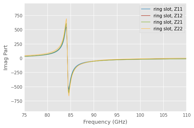 ../_images/tutorials_Plotting_30_0.png