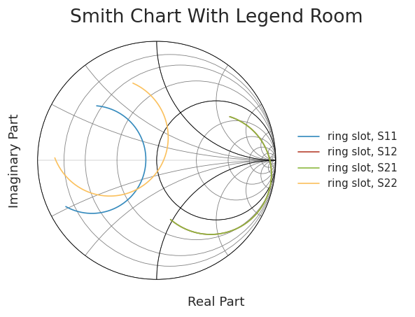 ../_images/tutorials_Plotting_39_0.png