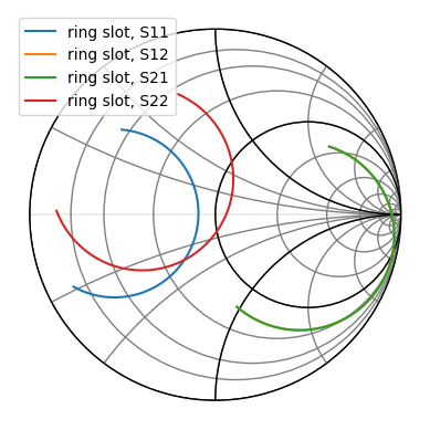 ../_images/tutorials_Plotting_5_0.png